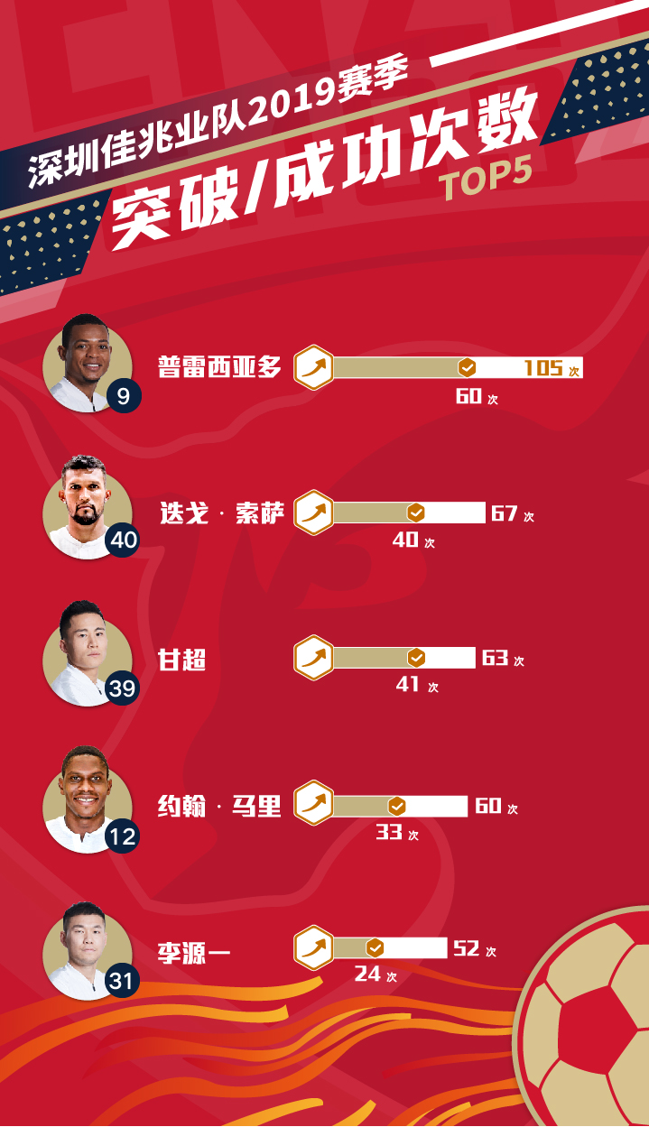 九游娱乐APP-赛季回顾：本年度最震撼的比赛总结的简单介绍